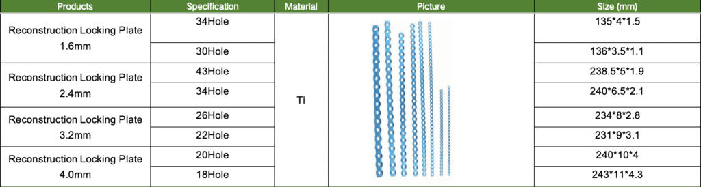 2.0mm veterinary ao orthopedic implants titanium reconstruction locking plate